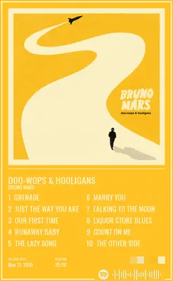 Bruno_Mars_Doo-Wops_&_Hooligans.png