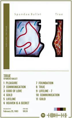 Spandau_Ballet_True.png