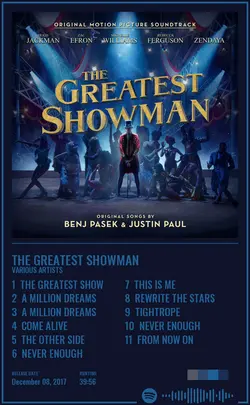 Various_Artists_The_Greatest_Showman.png